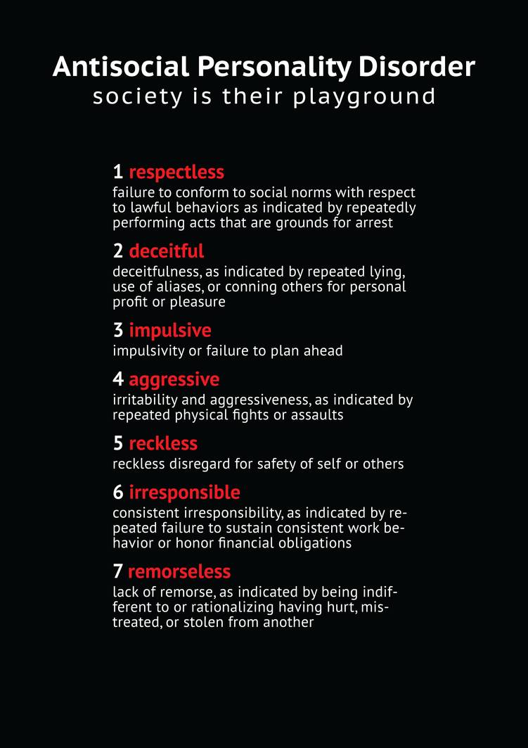 © 2010 - 2019 JonathanMH
ASPD: Antisocial Personality Disorder
Source: Diagnostic and Statistical a of Mental Disorders